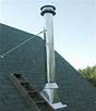 Stainless steel prefabricated chimney flue installed on roof