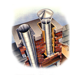 The Point of a Chimney Liner - Poughkeepsie NY - All Seasons Chimney