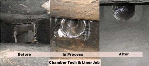 All Seasons Chimney - Stainless Steel Liner Before and After